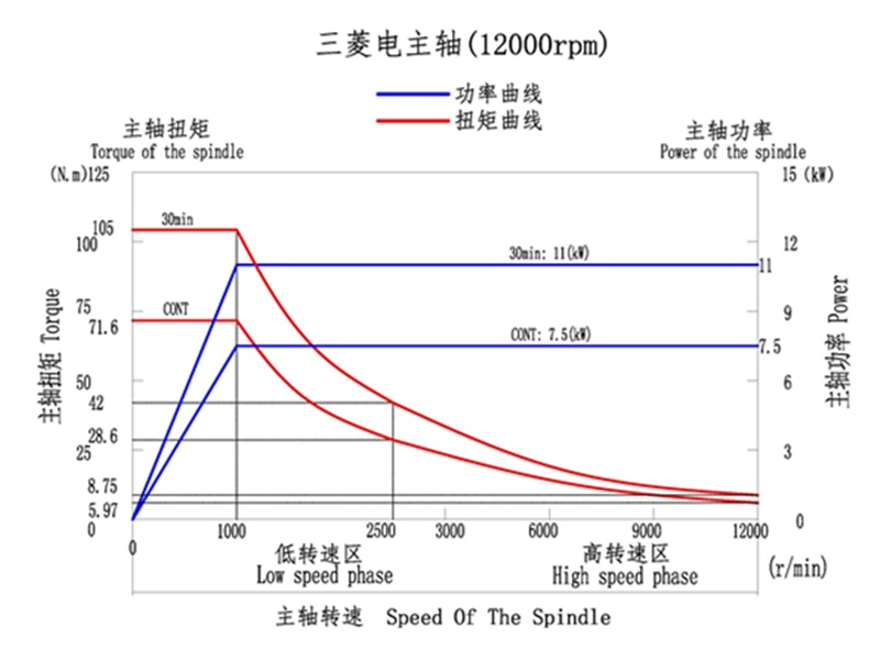新濠天地·(中国区)官方网站