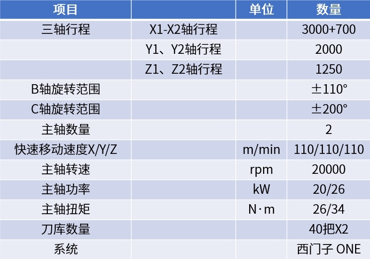 111 新濠天地·(中国区)官方网站